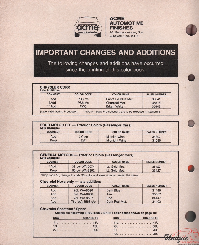 1986 Ford Paint Charts Acme 8